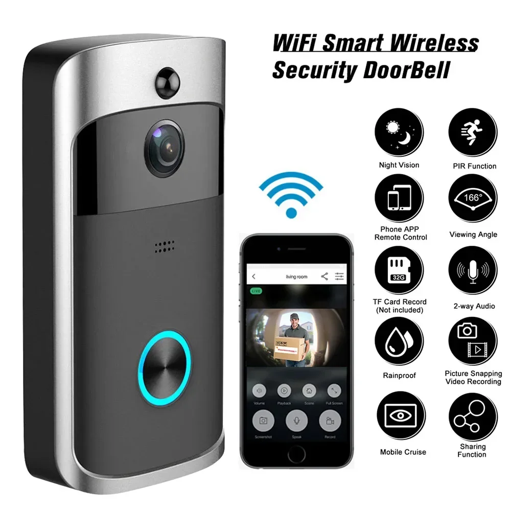 Home Security Premium - 720P HD Akıllı Ev Kablosuz WIFI