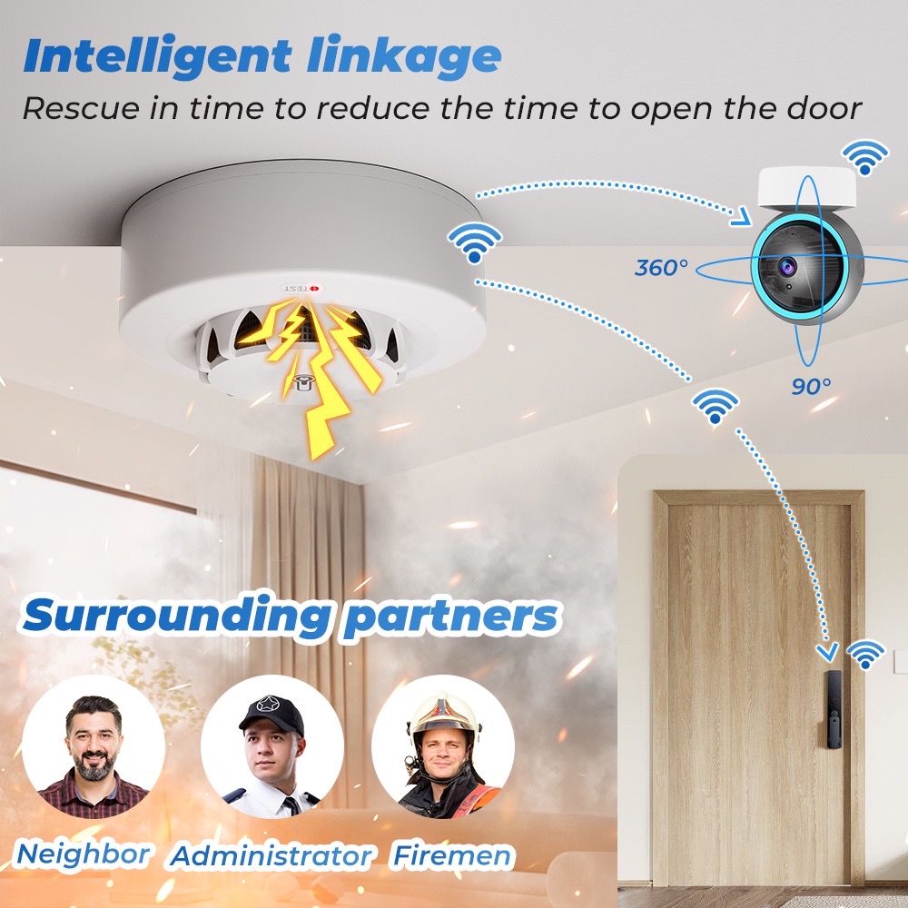 Tuya WiFi Sıcaklık ve Nem Sens - Home Security Alarm incelemesi ve fiyatı