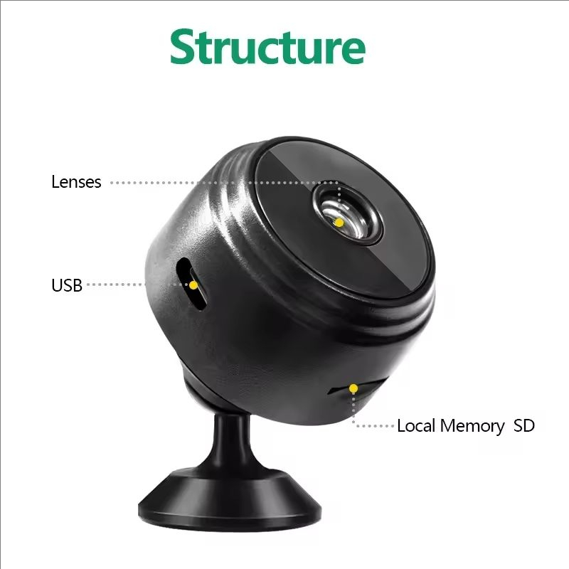 1080P HD WiFi Mini Kamera Kabl - Home Security Premium incelemesi ve fiyatı