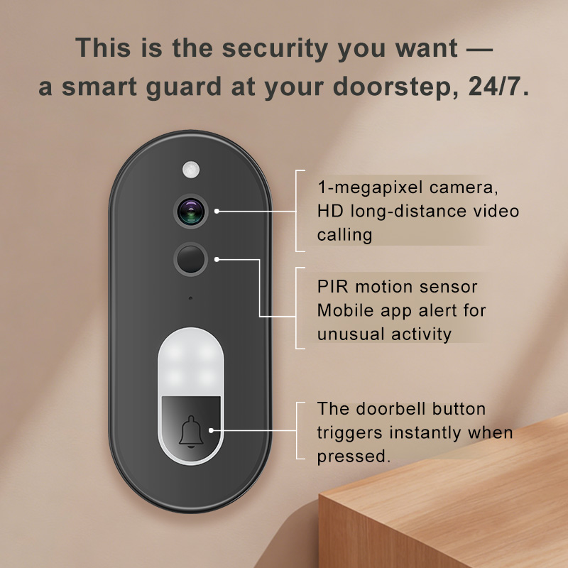 Tuya 1080P HD Kablosuz WiFi Gö - Home Security Premium incelemesi ve fiyatı