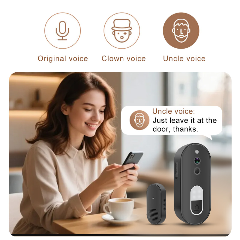 Tuya 1080P HD Kablosuz WiFi Gö - Home Security Premium incelemesi ve fiyatı