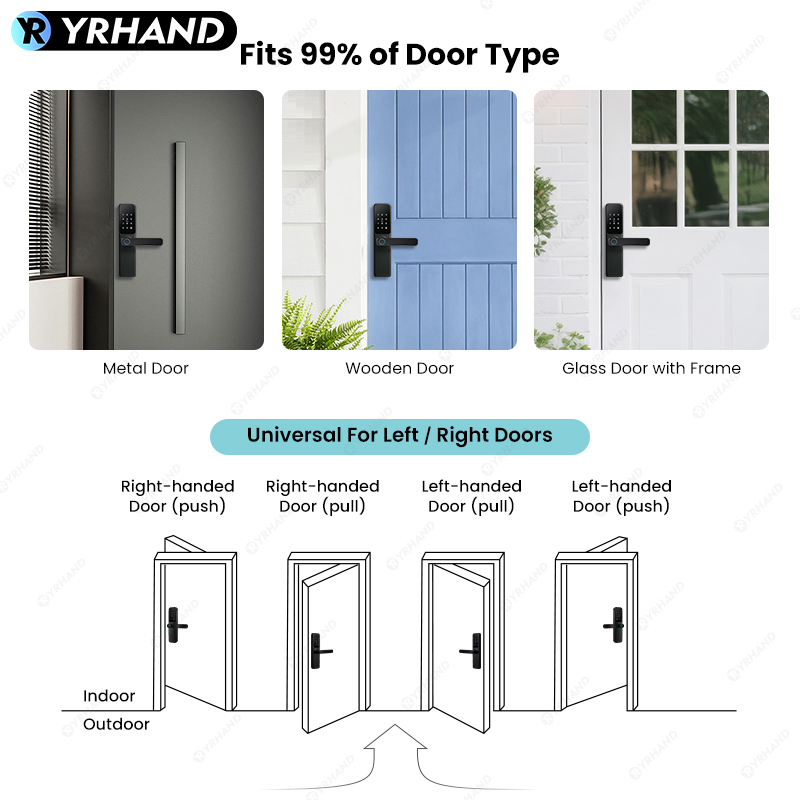 Bluetooth TTLock Uygulaması Pa - Home Security Battery incelemesi ve fiyatı