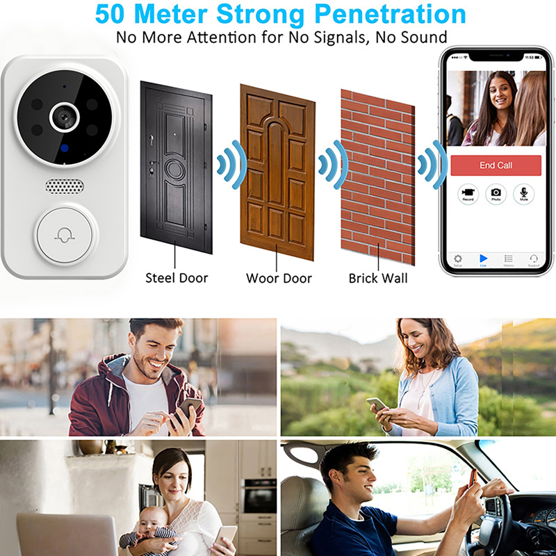WiFi Akıllı Video Kapı Zili Ka - Home Security Premium incelemesi ve fiyatı