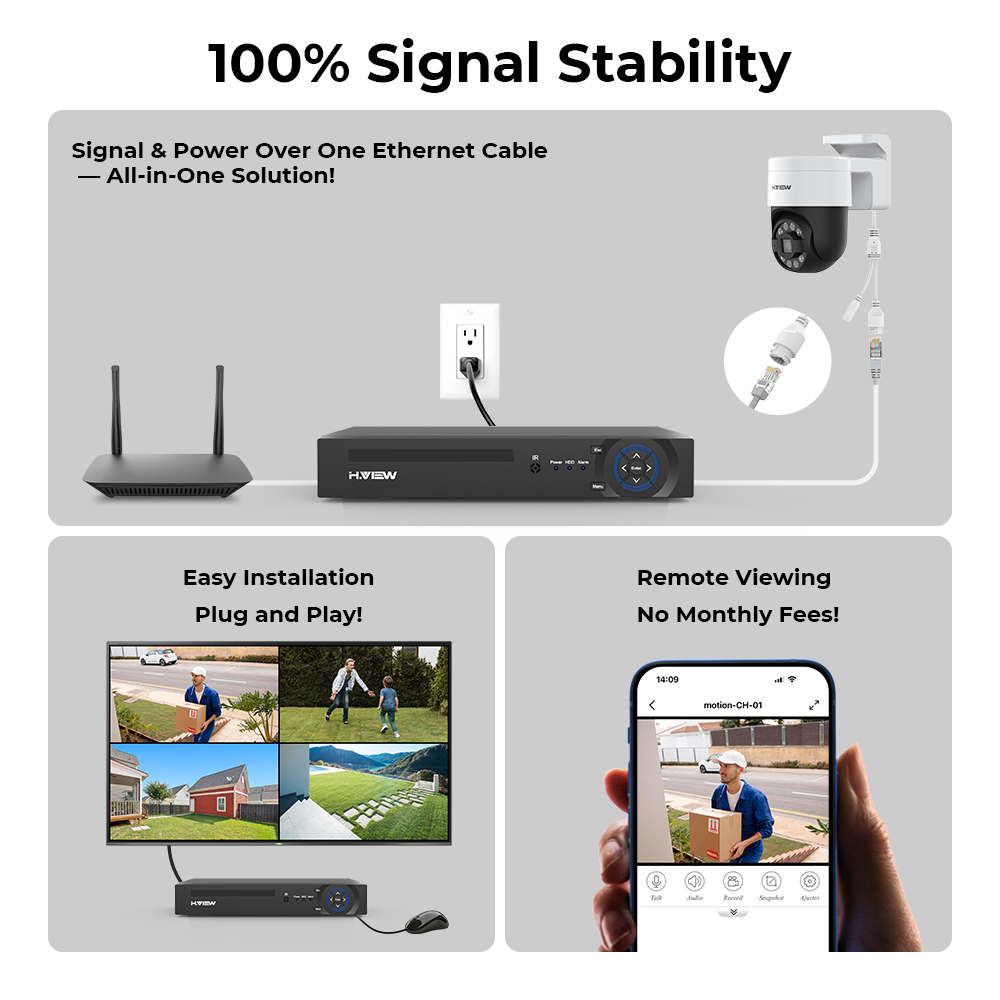 H.view 8Ch 4K 5MP 8MP Cctv Güv - Home Security Deals incelemesi ve fiyatı