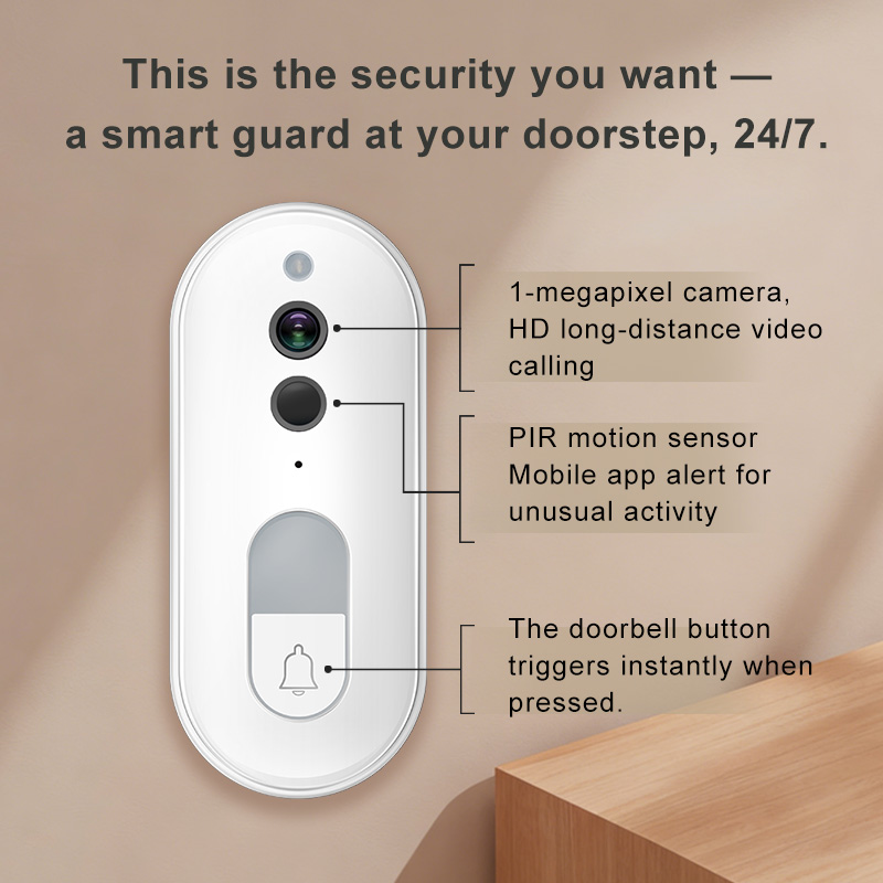 Tuya Akıllı Görüntülü Kapı Zil - Home Security Premium incelemesi ve fiyatı