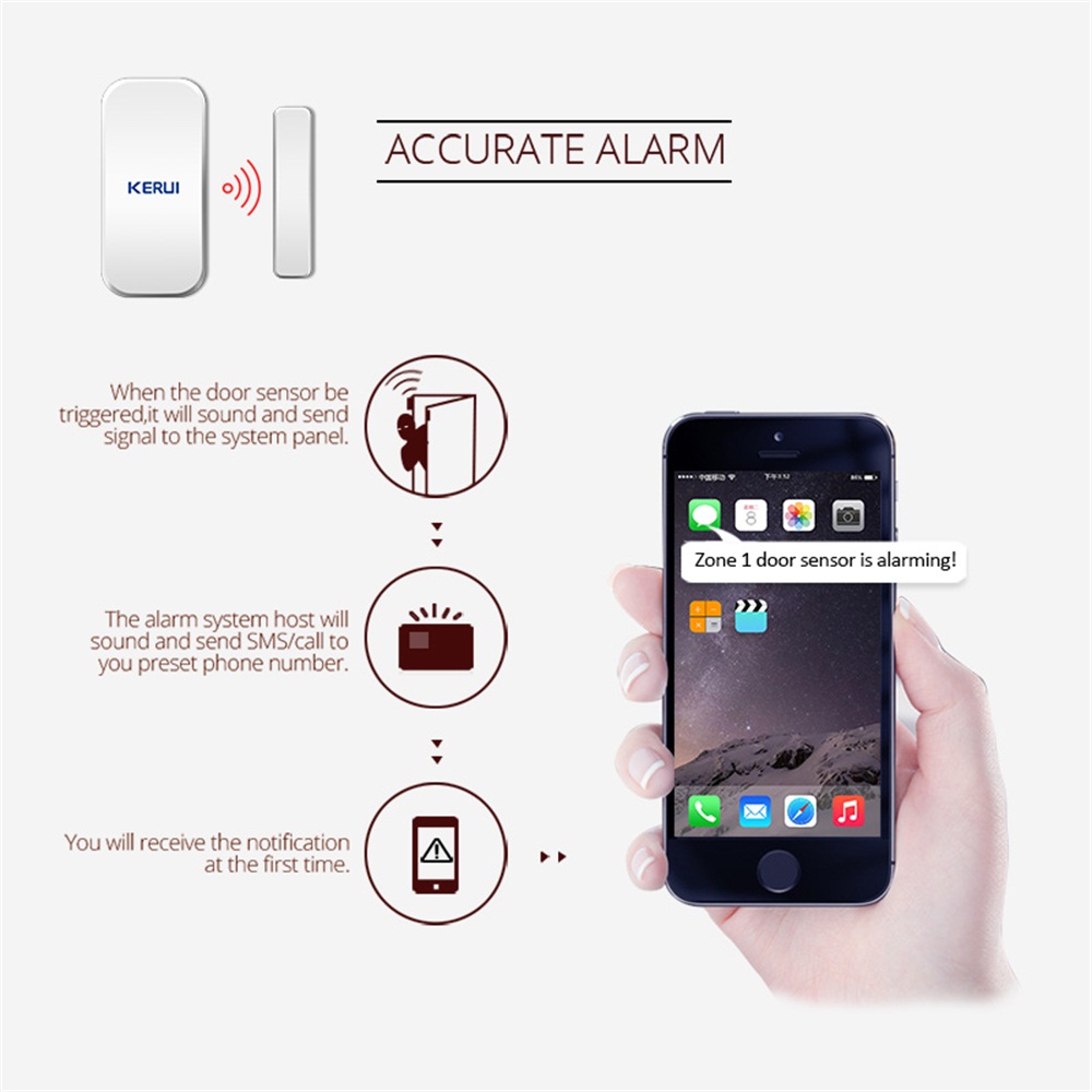 KERUI D035 433MHz Kablosuz Pen - Home Security Deals incelemesi ve fiyatı