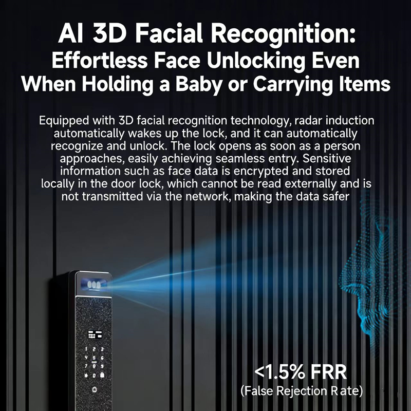 Sharp S5-FV Tam Otomatik Akıll - Home Security Battery incelemesi ve fiyatı