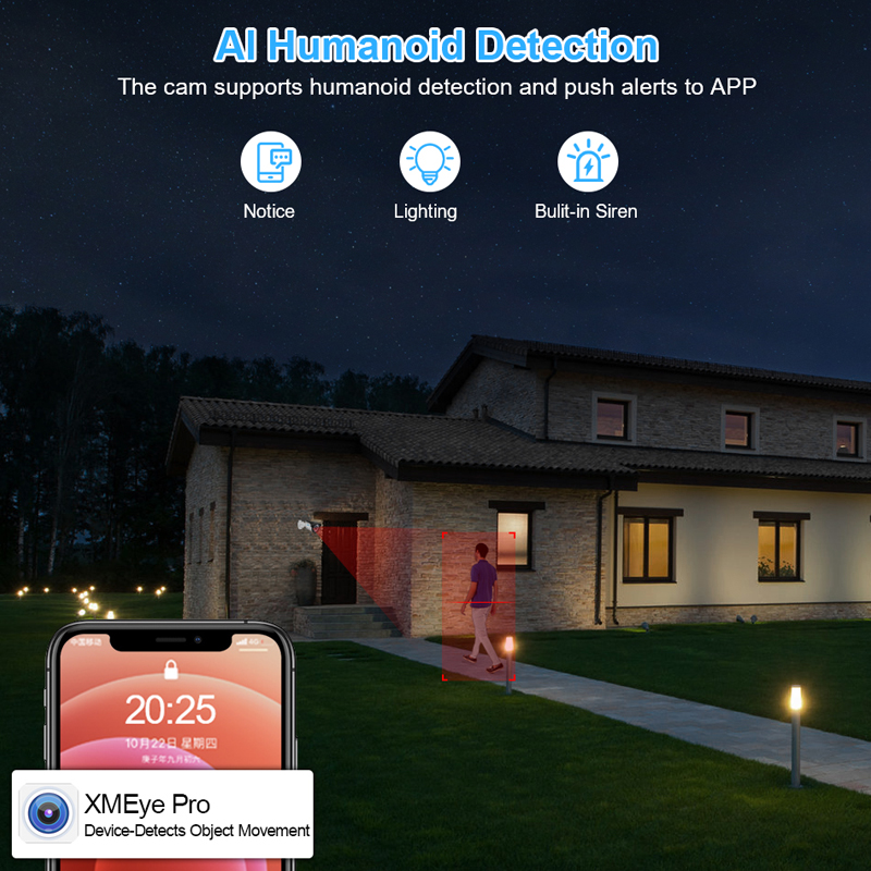 Smar 4CH 8CH AHD DVR 5'i 1 Ara - Home Security Deals incelemesi ve fiyatı