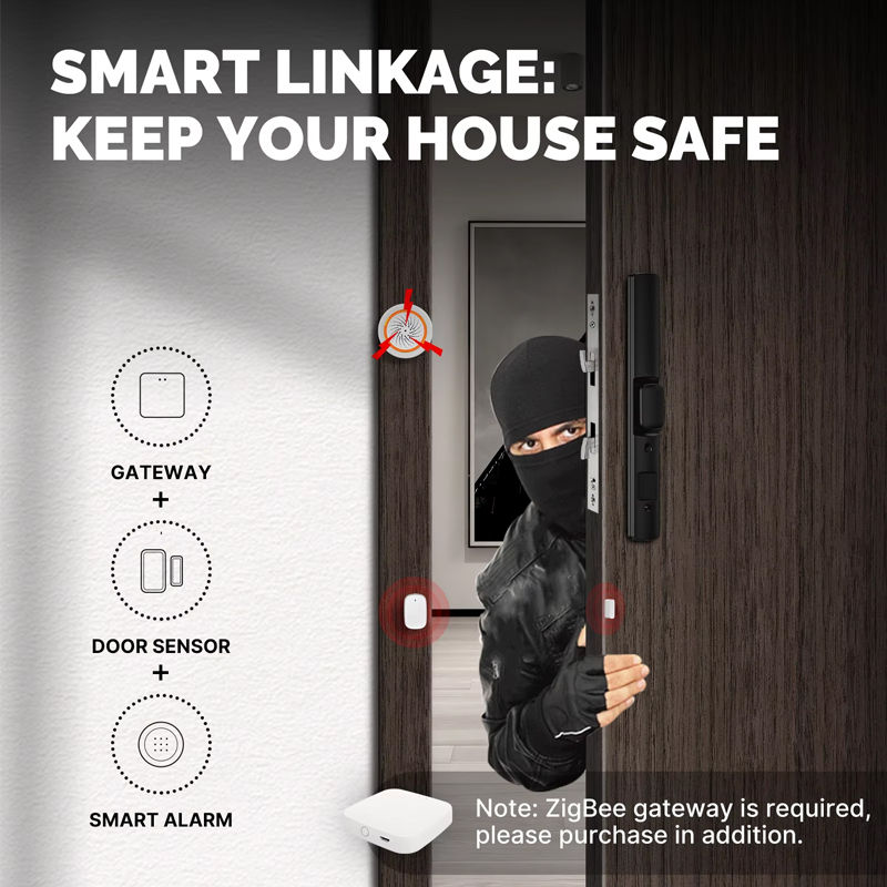 MOES Tuya ZigBee Akıllı Pencer - Home Security Deals incelemesi ve fiyatı