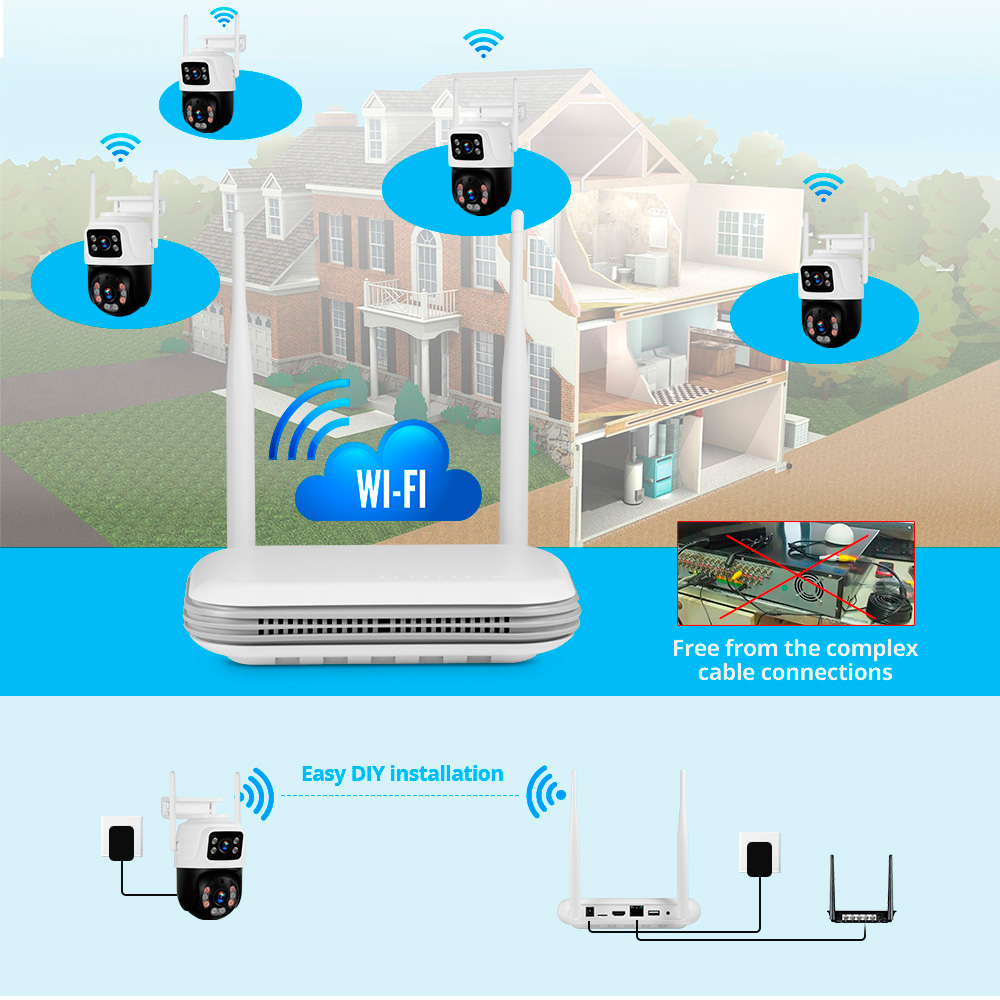 KERUI Su Geçirmez 6MP HD Kablo - Home Security Deals incelemesi ve fiyatı