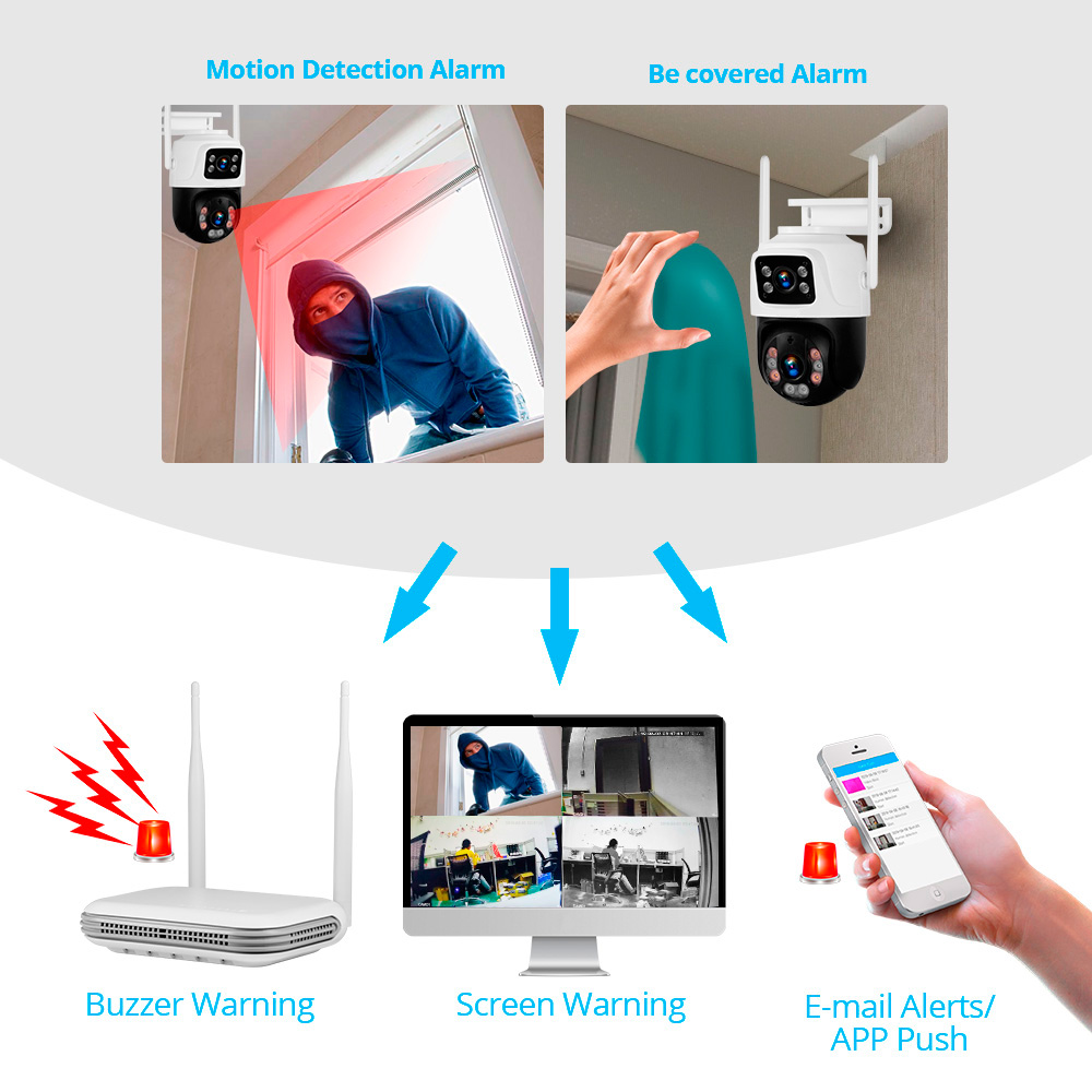 KERUI Su Geçirmez 6MP HD Kablo - Home Security Deals incelemesi ve fiyatı
