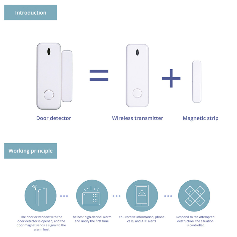 D10 Pencere Kapı Sensörü Alarm - Home Security Deals incelemesi ve fiyatı