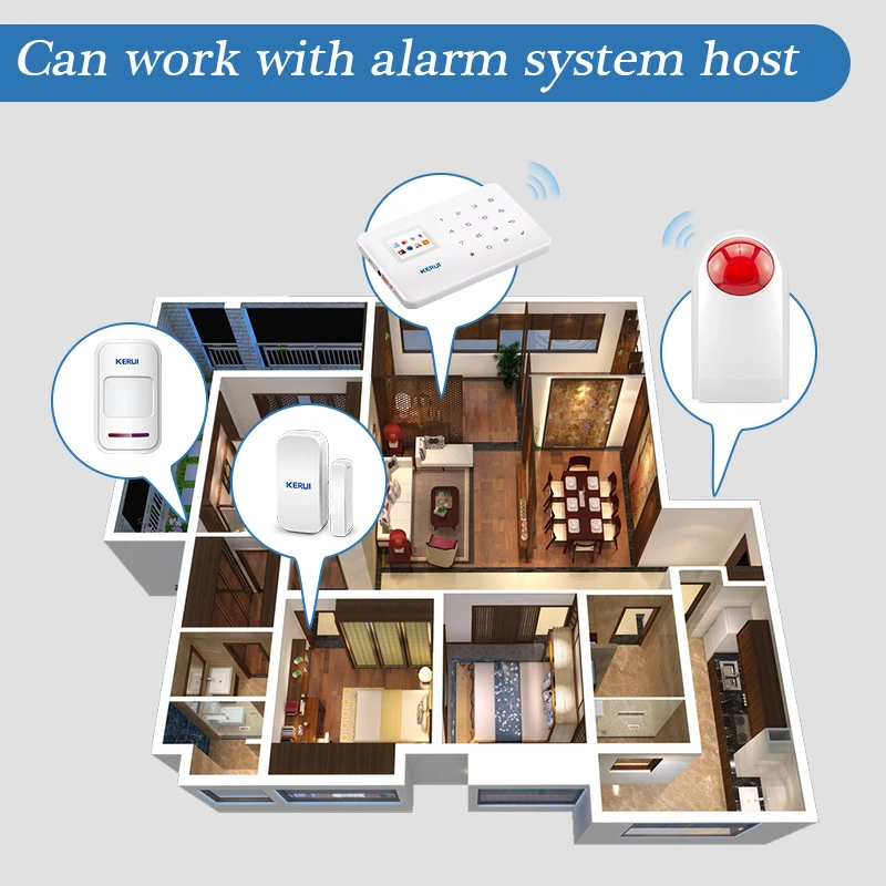 Flaş Alarm Kablosuz Dış Mekan  - Home Security Battery incelemesi ve fiyatı