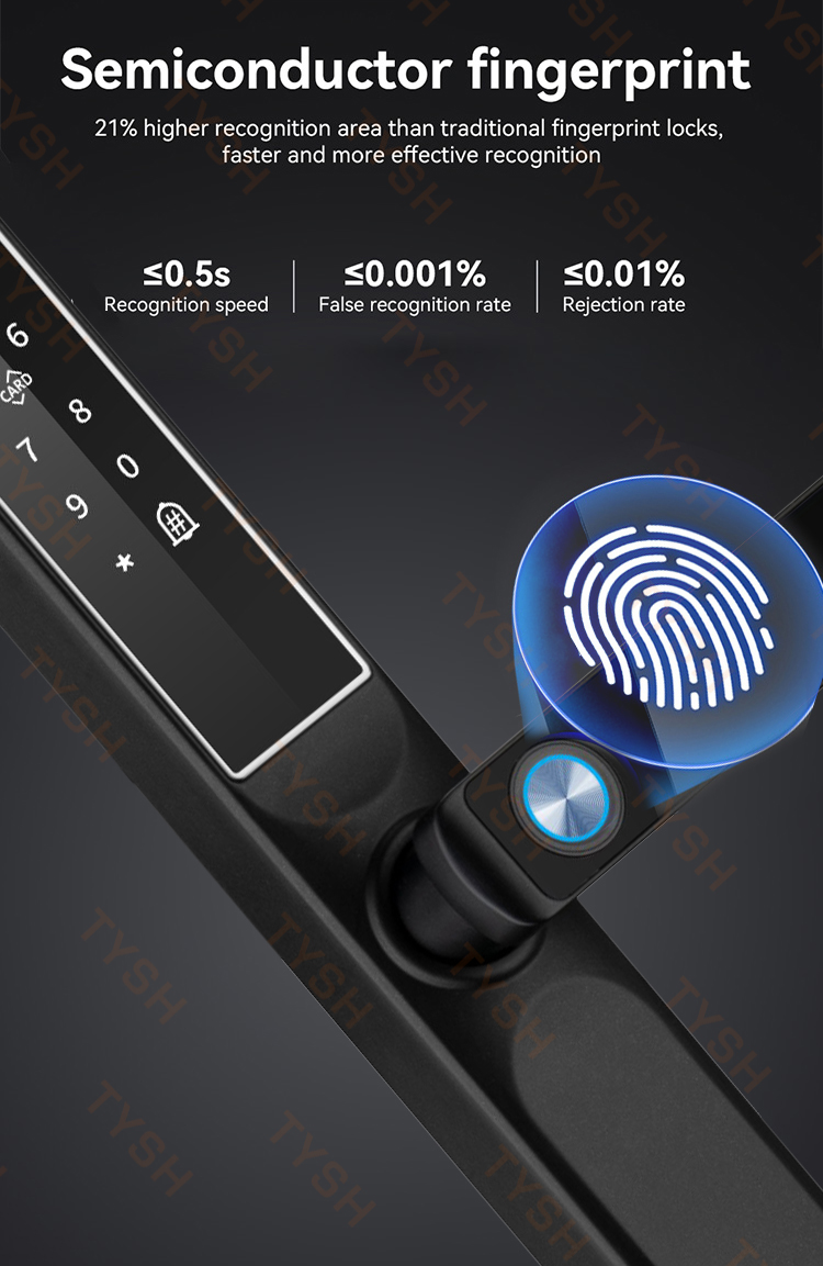Tuya Uygulaması Parmak İzi Kap - Home Security Battery incelemesi ve fiyatı