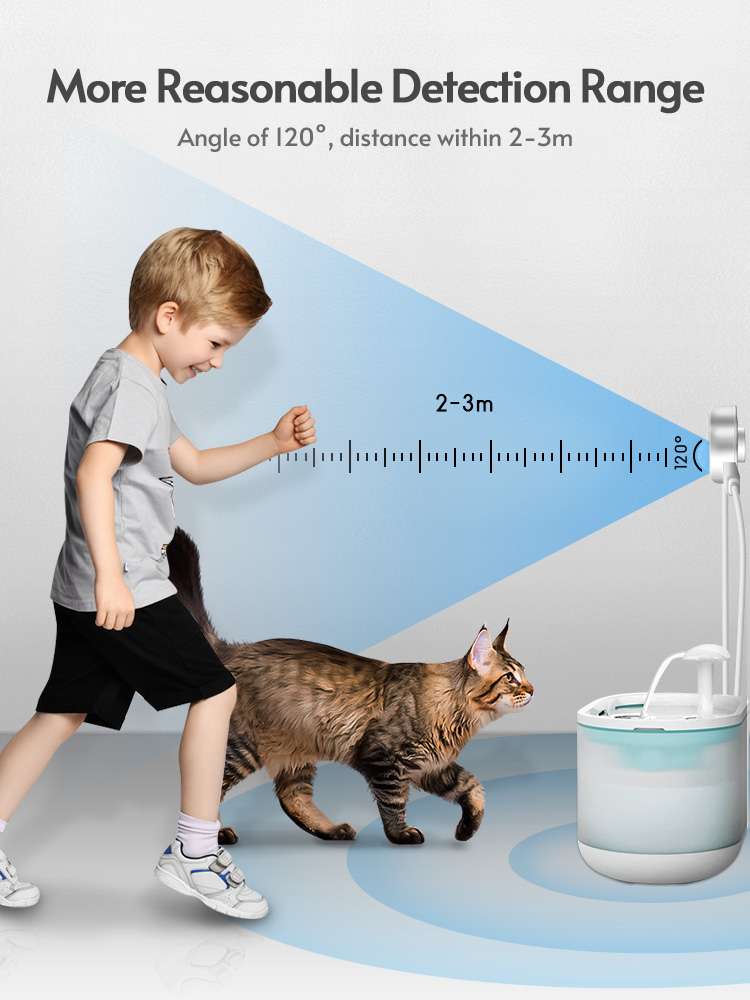 Kedi Su Çeşmesi Sensörü Pençe  - Pet Immune Pir Sensor incelemesi ve fiyatı