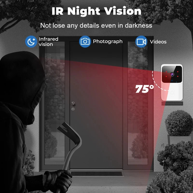Akıllı Ev WiFi Görüntülü Kapı  - Home Security Premium incelemesi ve fiyatı