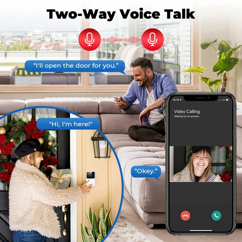 Akıllı Ev WiFi Görüntülü Kapı  - Home Security Premium incelemesi ve fiyatı