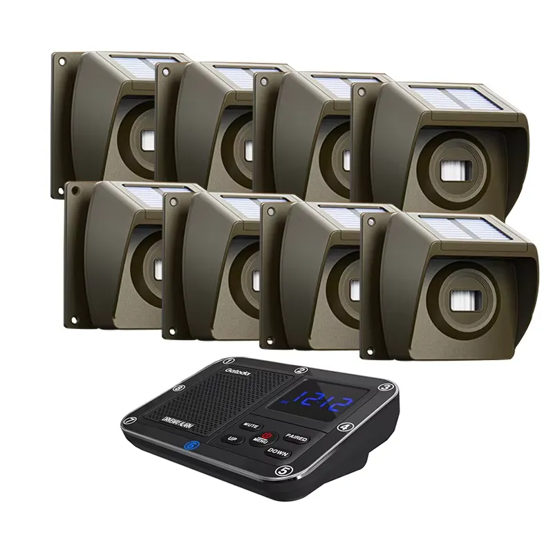 Ev ve Çiftlik Güvenliği İçin P - Home Security Alarm incelemesi ve fiyatı