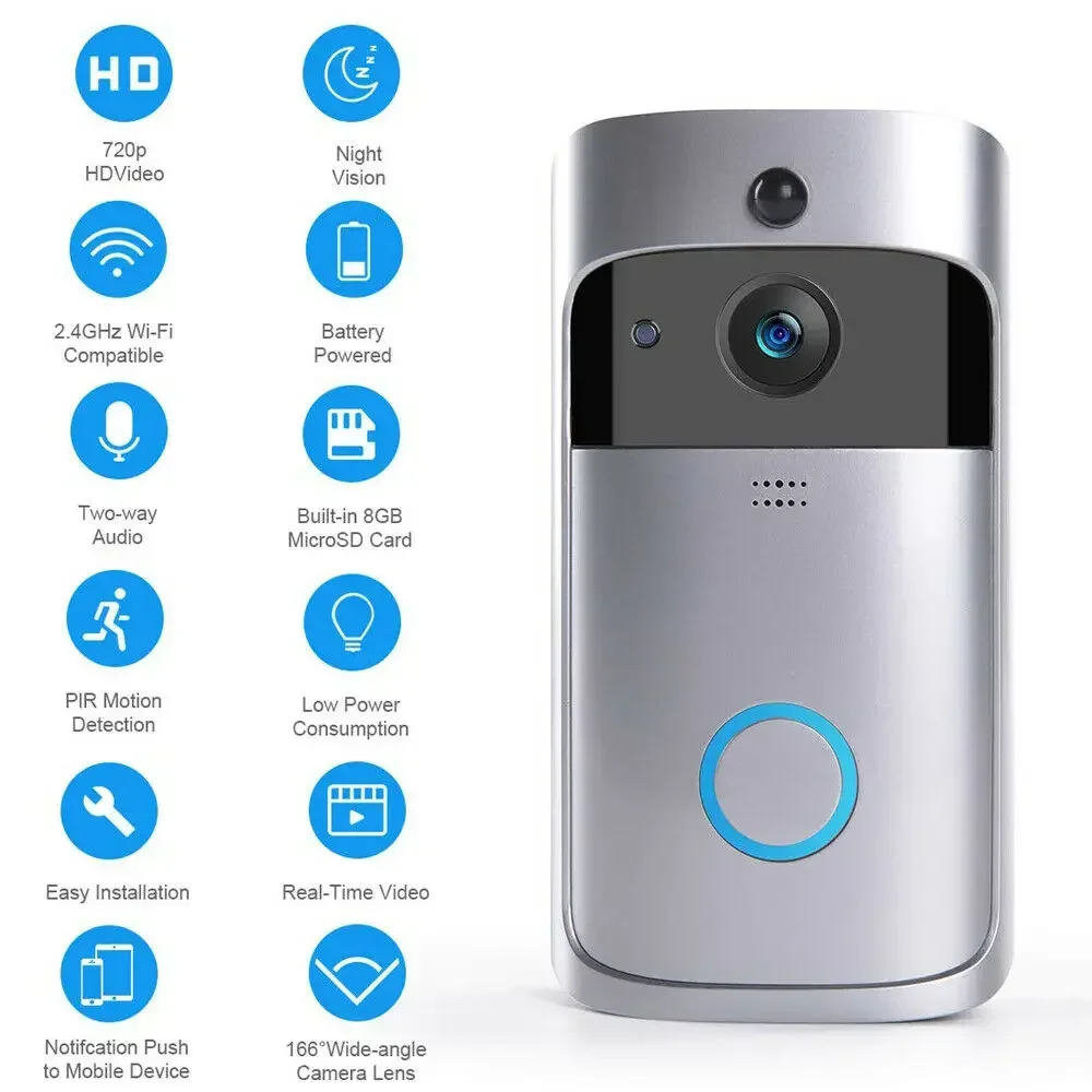 720P HD Akıllı Ev Kablosuz WIF - Home Security Premium incelemesi ve fiyatı