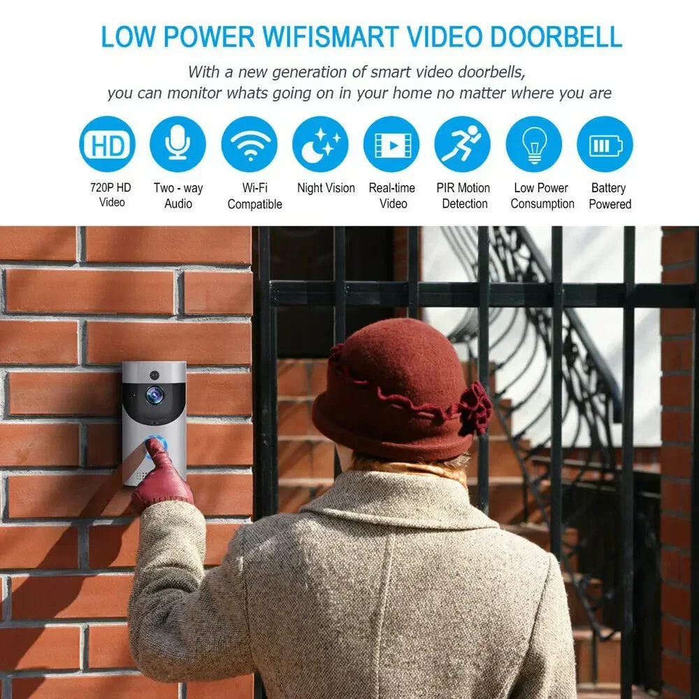 720P HD Akıllı Ev Kablosuz WIF - Home Security Premium incelemesi ve fiyatı