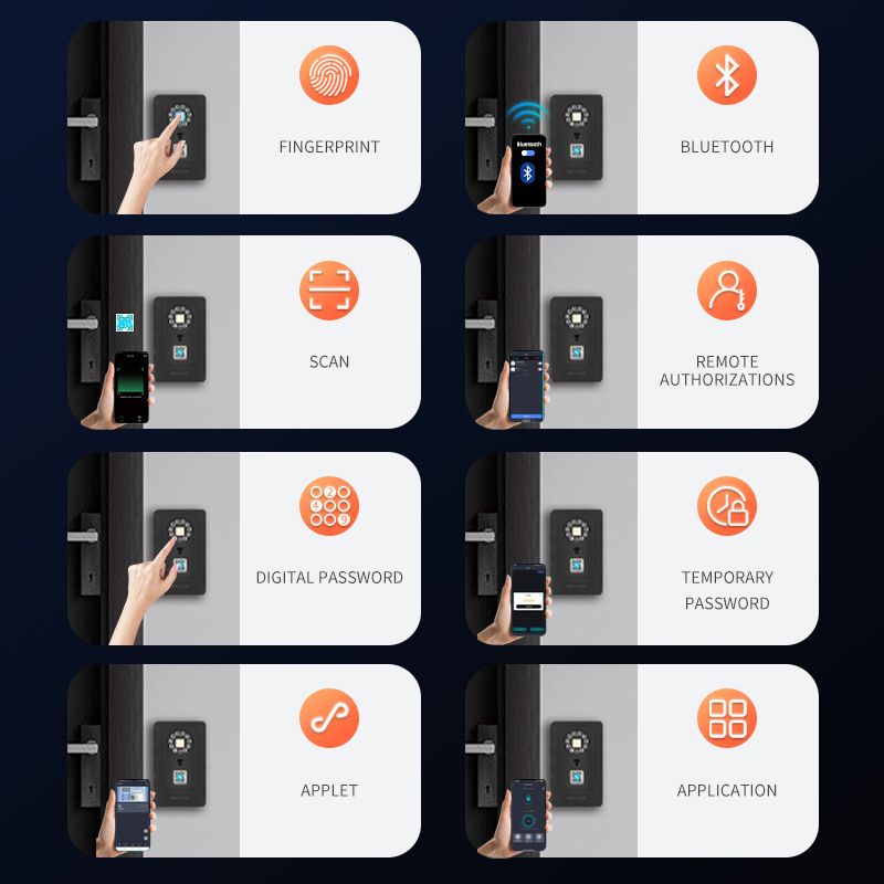 Akıllı Asma Kilit Tasarımı Şif - Home Security Box incelemesi ve fiyatı