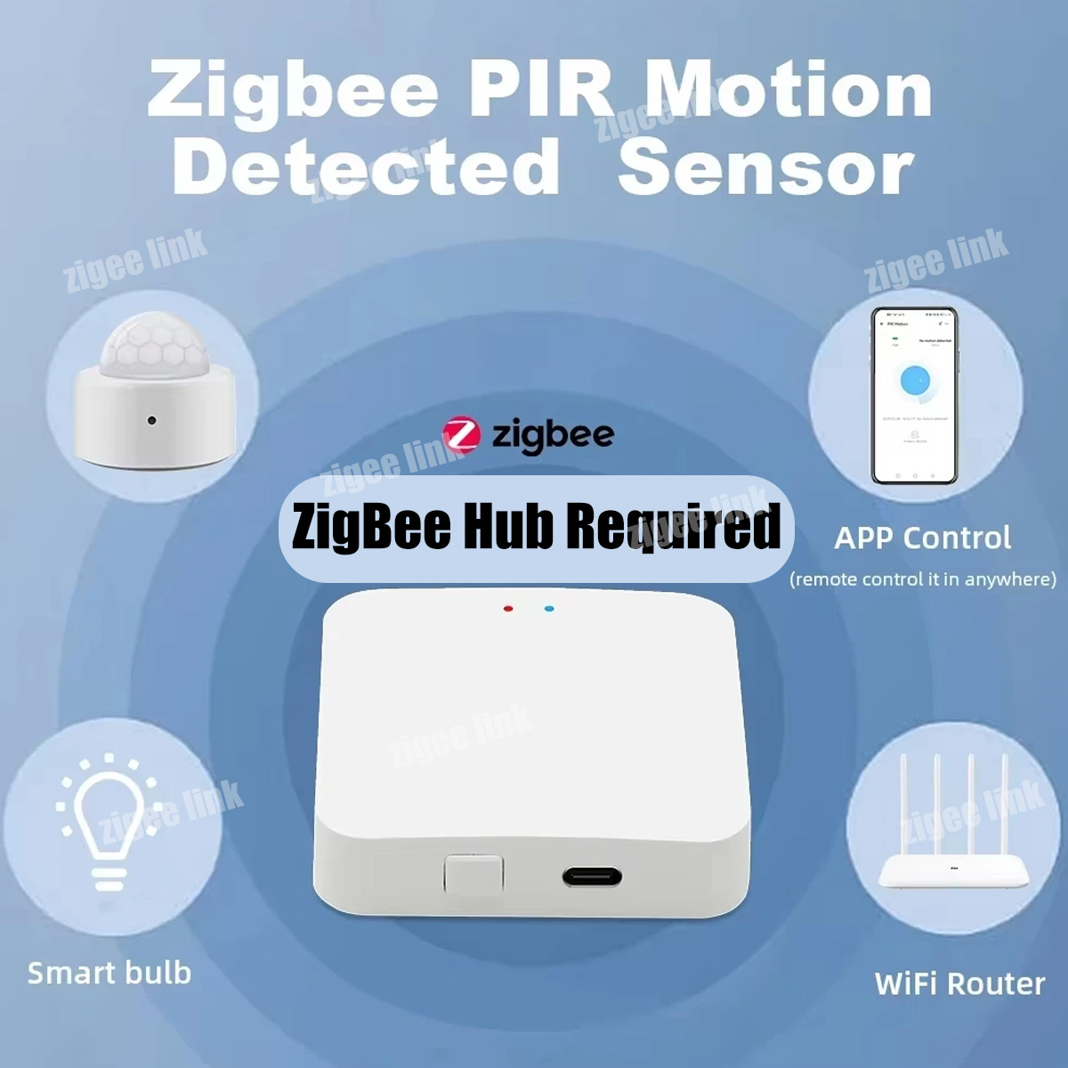 ZigBee 3.0 PIR Hareket Sensörü - Home Security Alarm incelemesi ve fiyatı