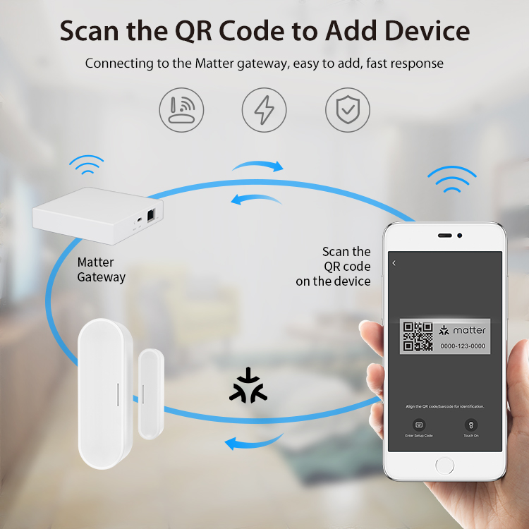 Tuya Akıllı Kapı Pencere Sensö - Home Security Battery incelemesi ve fiyatı